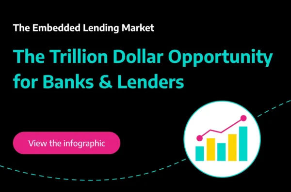 The Embedded Lending Market - Jifiti Infographic Series
