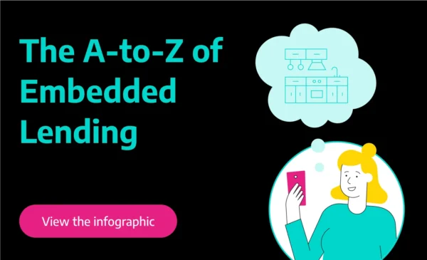 The A-to-Z of Embedded Lending - Jifiti Infographic
